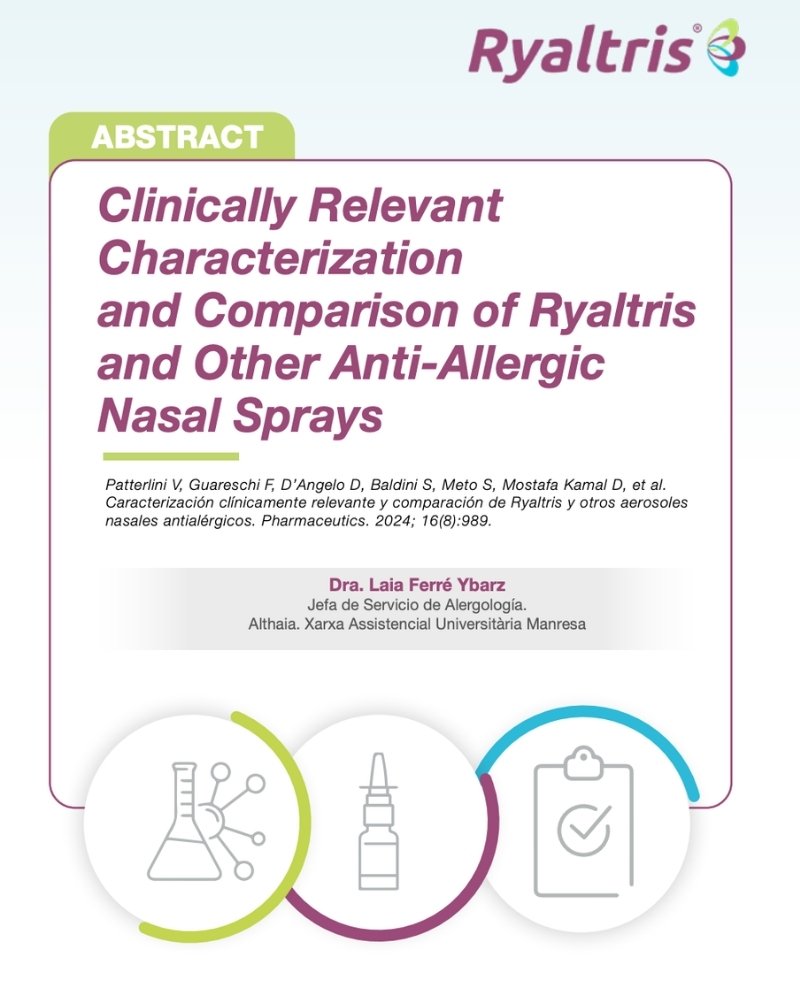 Comparación de Ryaltris y otros aerosoles nasales antialérgicos