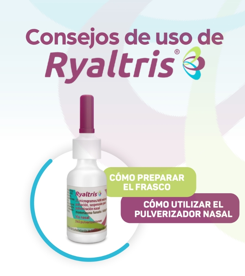 Ryaltris: Instrucciones de uso del pulverizador nasal